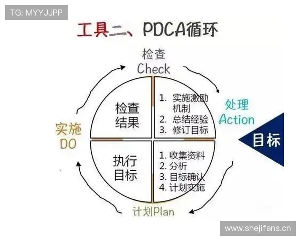 沃特金斯射术稳定性争议：终结效率与机会把握能力分析