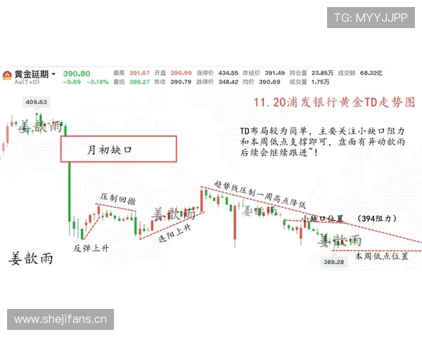 切尔西防线磨合稳定性不足，对争冠形势产生阶段性影响