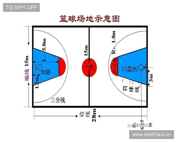 篮球比赛中的中线规则：如何判断与适用场景解析？