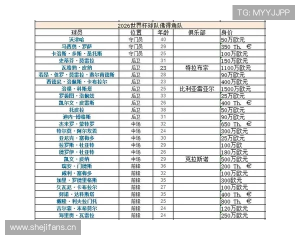 世界杯H组次名竞争格局解读 世界杯H组次名竞争格局解读